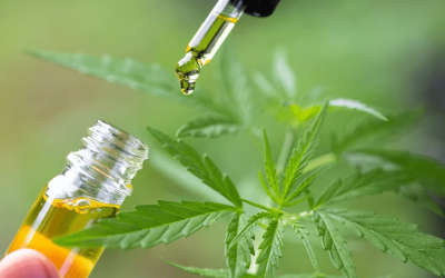 The growth of prescribing Medicinal Cannabis in Australia and New Zealand